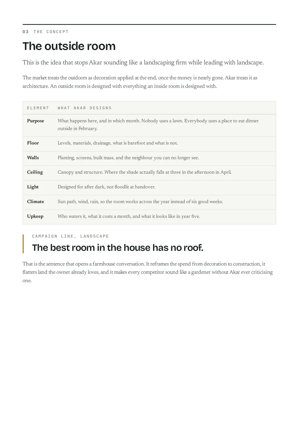 Playbook page: The outside room, what Akar designs